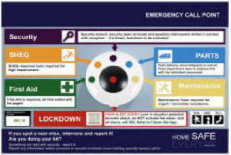call-buttons-first-aid-system